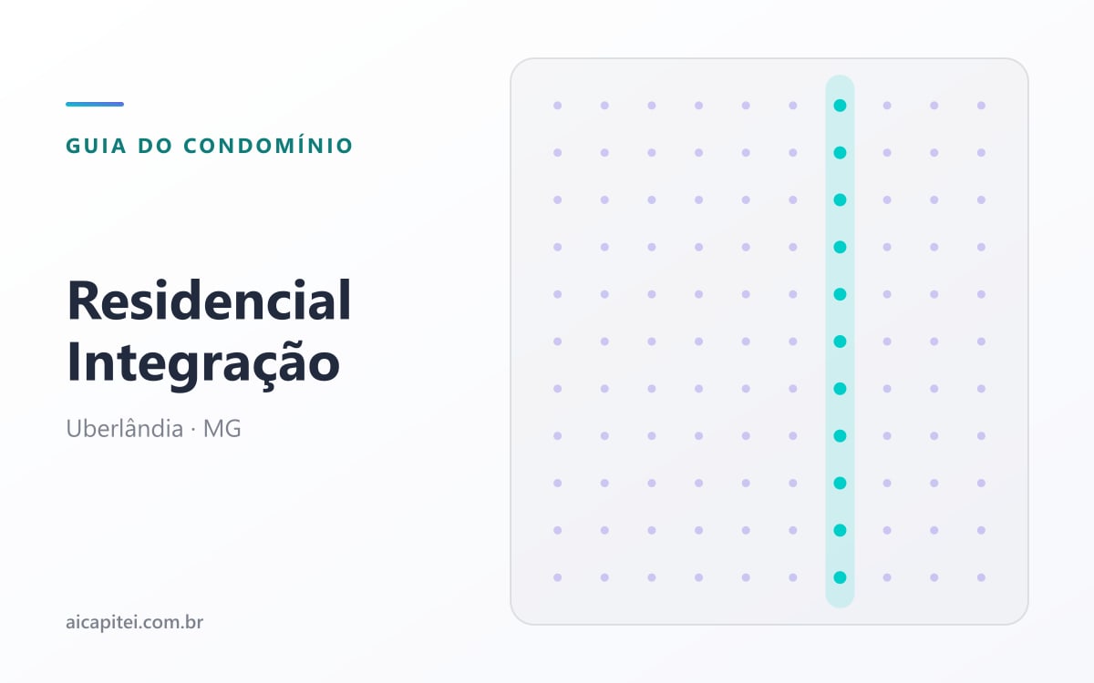 Imagem do artigo sobre residencial Integração, Uberlândia: preço do terreno (2026)