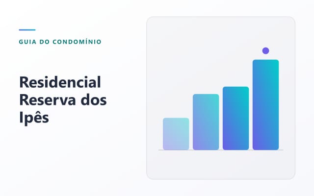 Imagem do artigo sobre residencial Reserva dos Ipês, Uberlândia: guia e preços