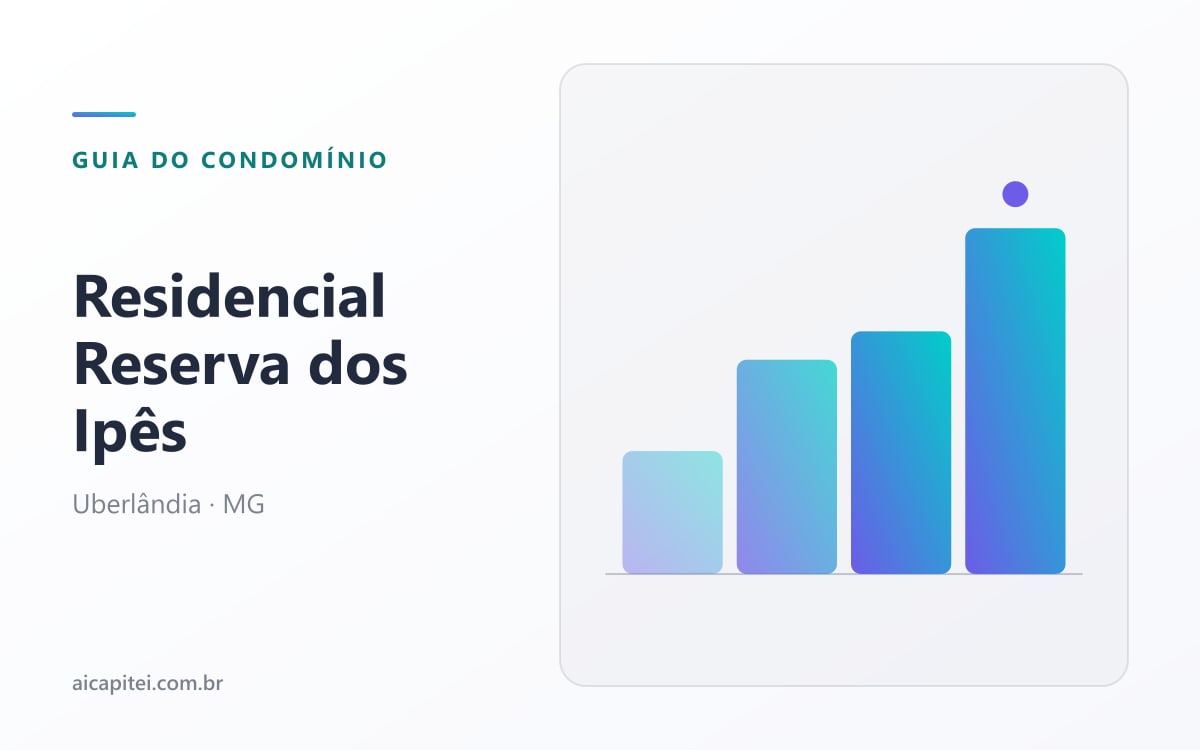 Imagem do artigo sobre residencial Reserva dos Ipês, Uberlândia: guia e preços