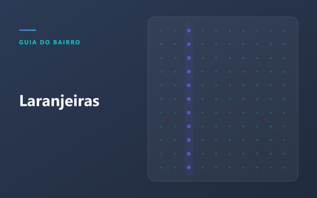 Imagem do artigo sobre morar no Laranjeiras, Uberlândia: imóvel compacto e o m²