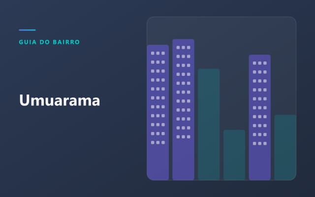 Imagem do artigo sobre morar no Umuarama, Uberlândia: preço do m² e imóveis
