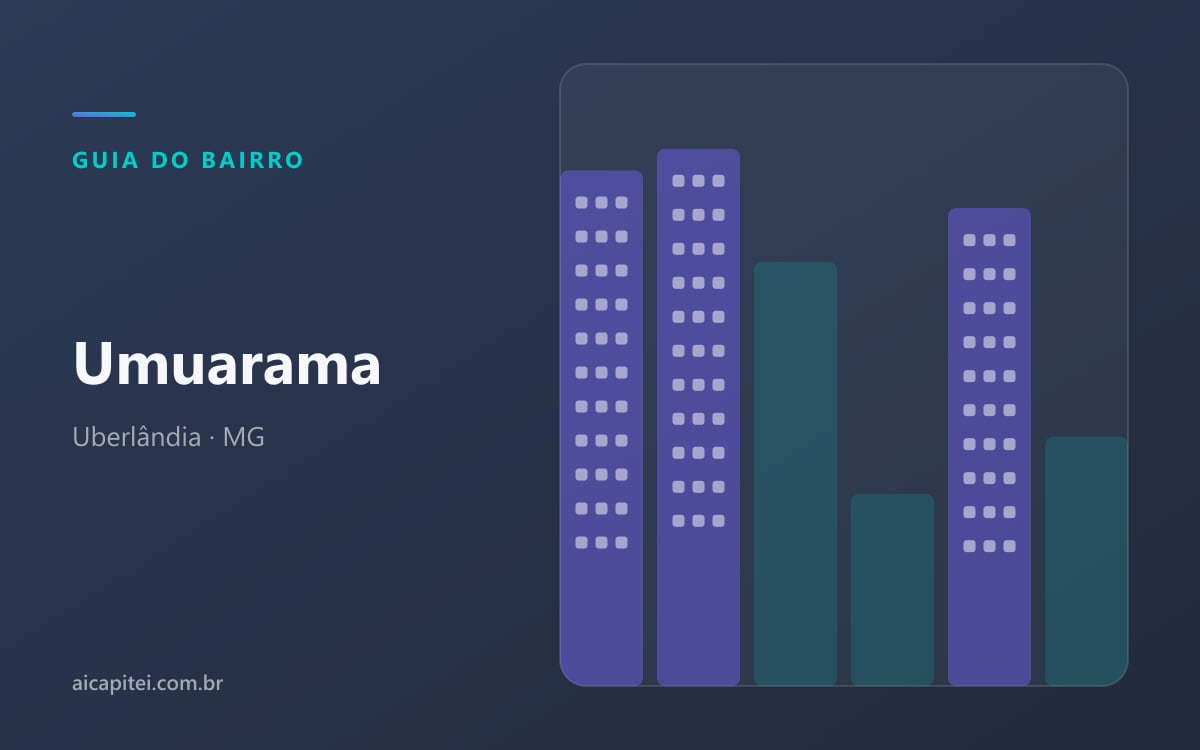 Imagem do artigo sobre morar no Umuarama, Uberlândia: preço do m² e imóveis