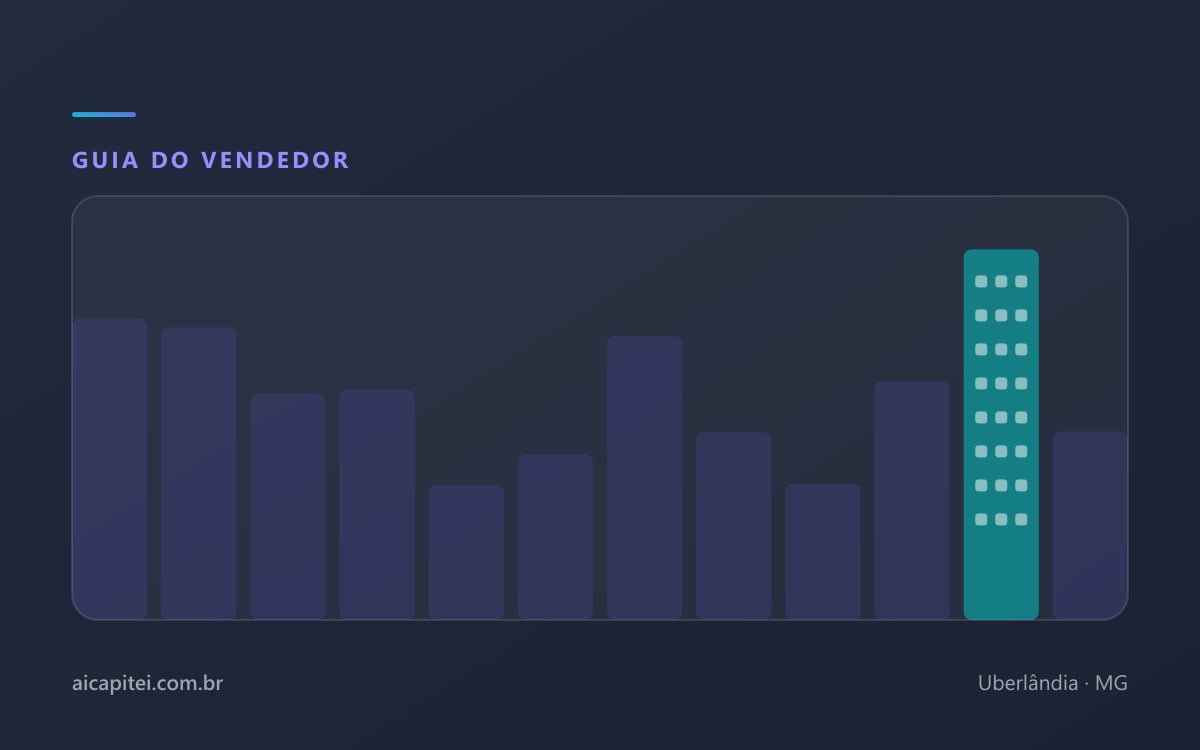 Imagem do artigo sobre quanto tempo leva para vender um imóvel em Uberlândia?